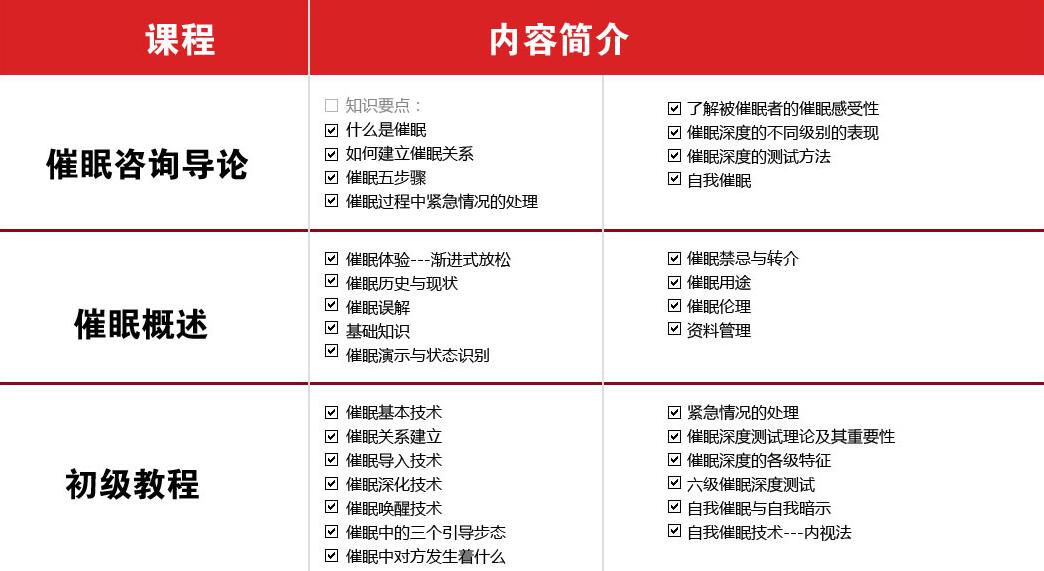教具设备展示