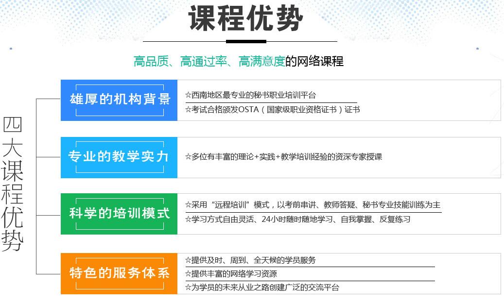 秘书实务操作演示