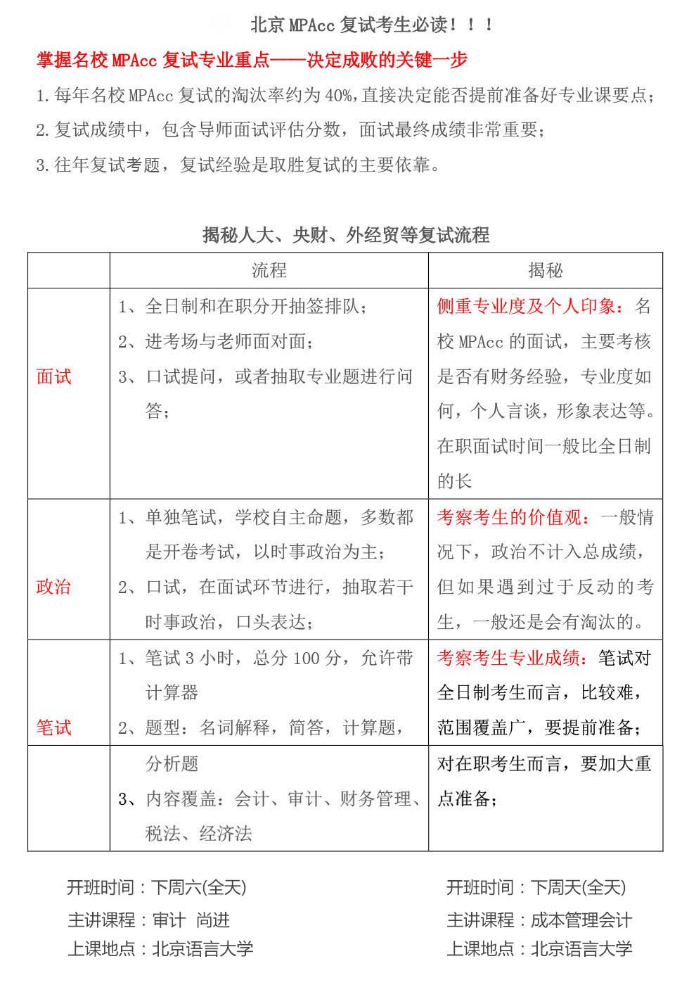 模拟面试场景