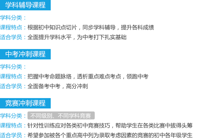 初中学科知识图谱