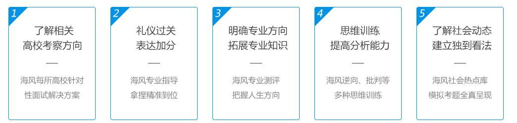 辅导体系图解