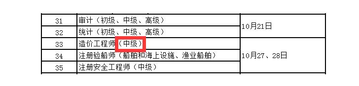 职业资格考试体系
