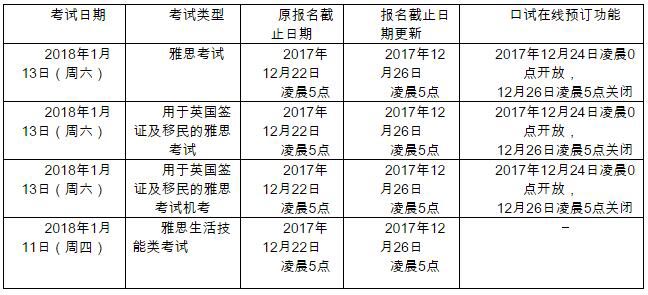 雅思考试系统界面
