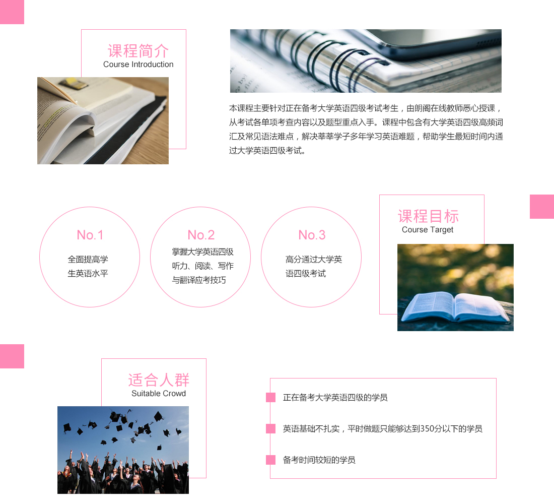四级听力训练场景