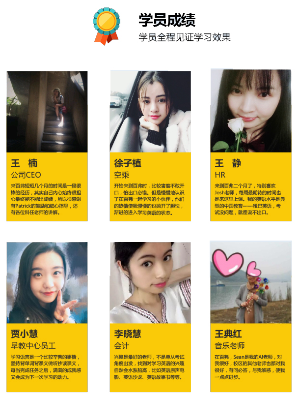 商务英语课程体系