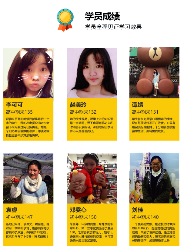 学员小组讨论