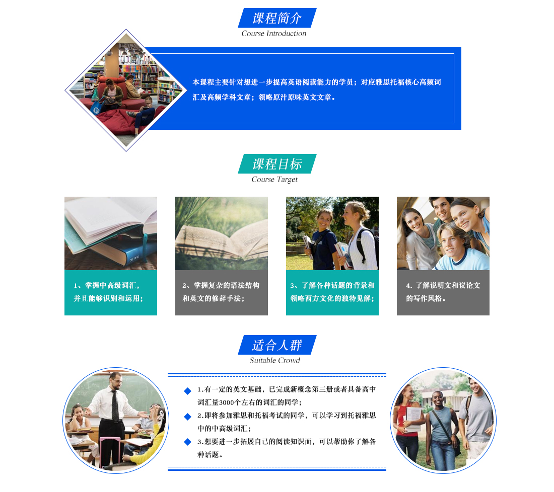 英语语法体系图解