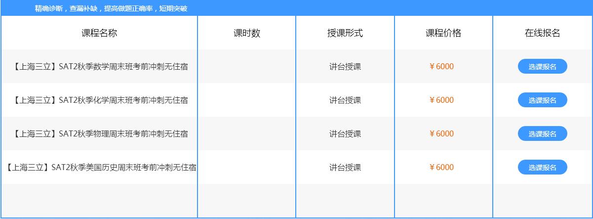 SAT2课程辅导班