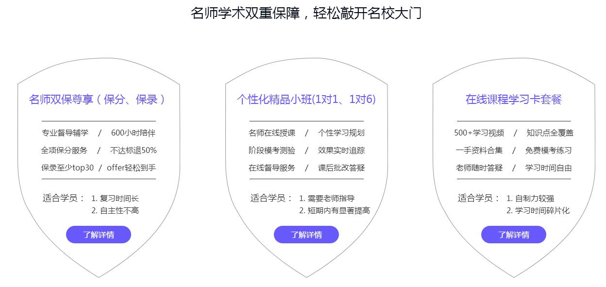教学支持团队