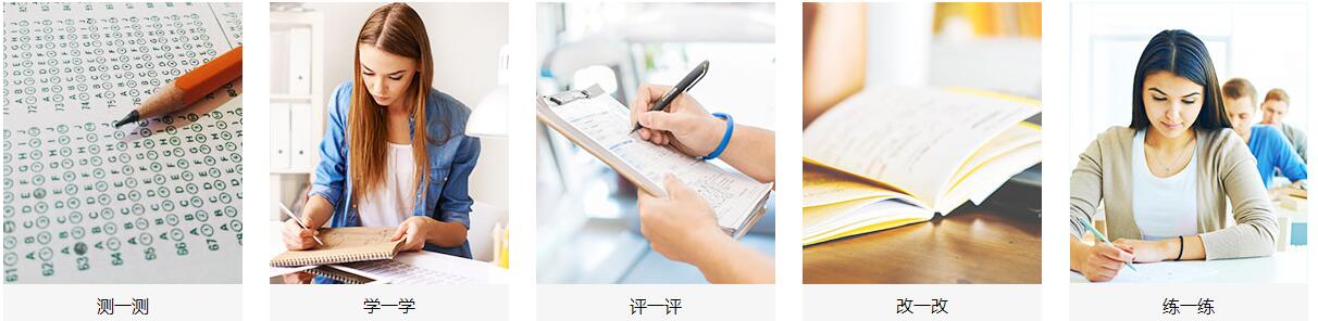 ACT考试辅导