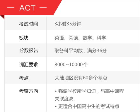 师资团队构成
