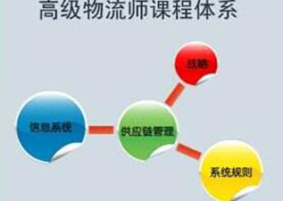 深圳物流师职业资格认证培训全解析