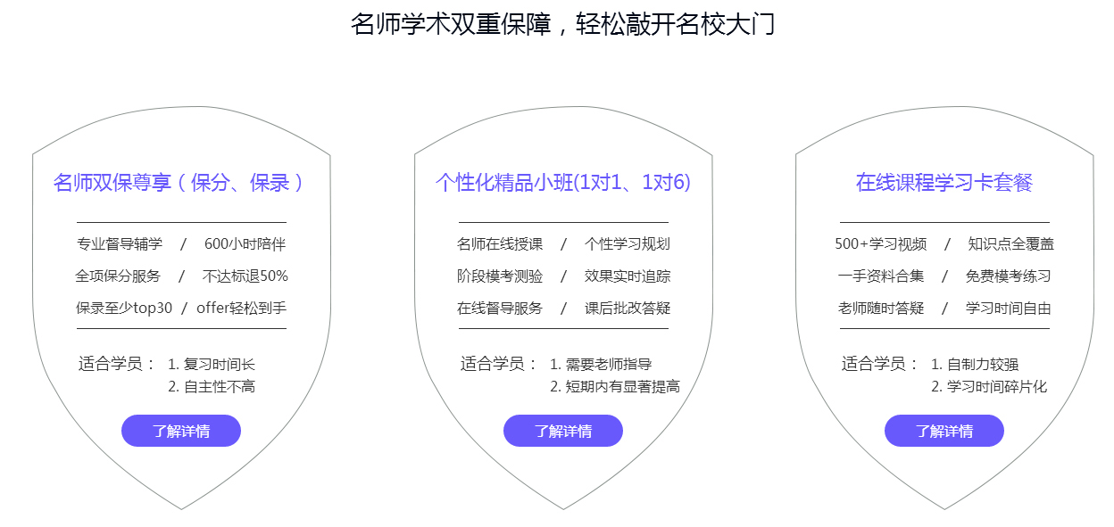 教学团队结构