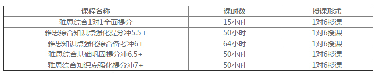 学习支持