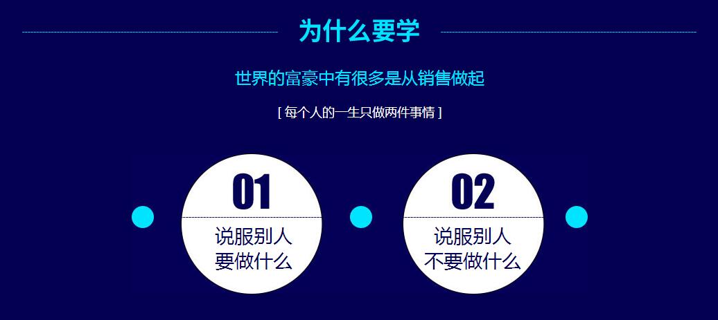 销售场景模拟