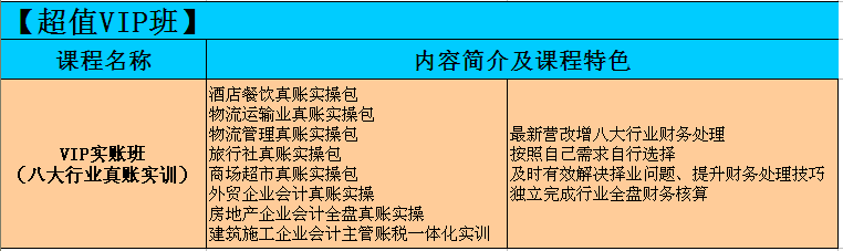 税务申报实务操作