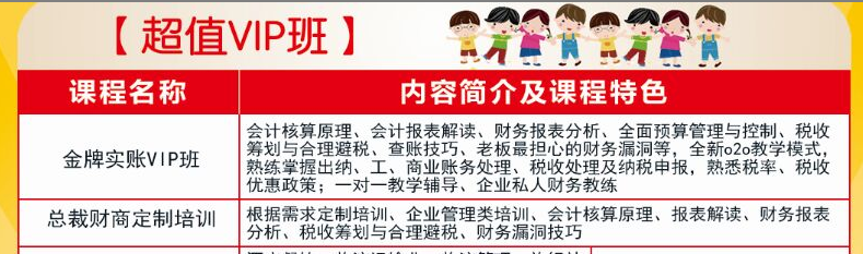 会计实务操作教学