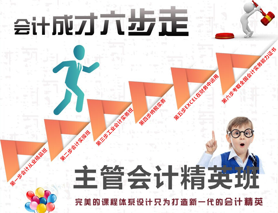 会计实务操作教学