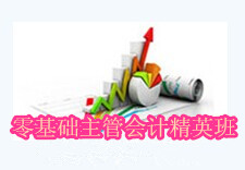 会计实操教学