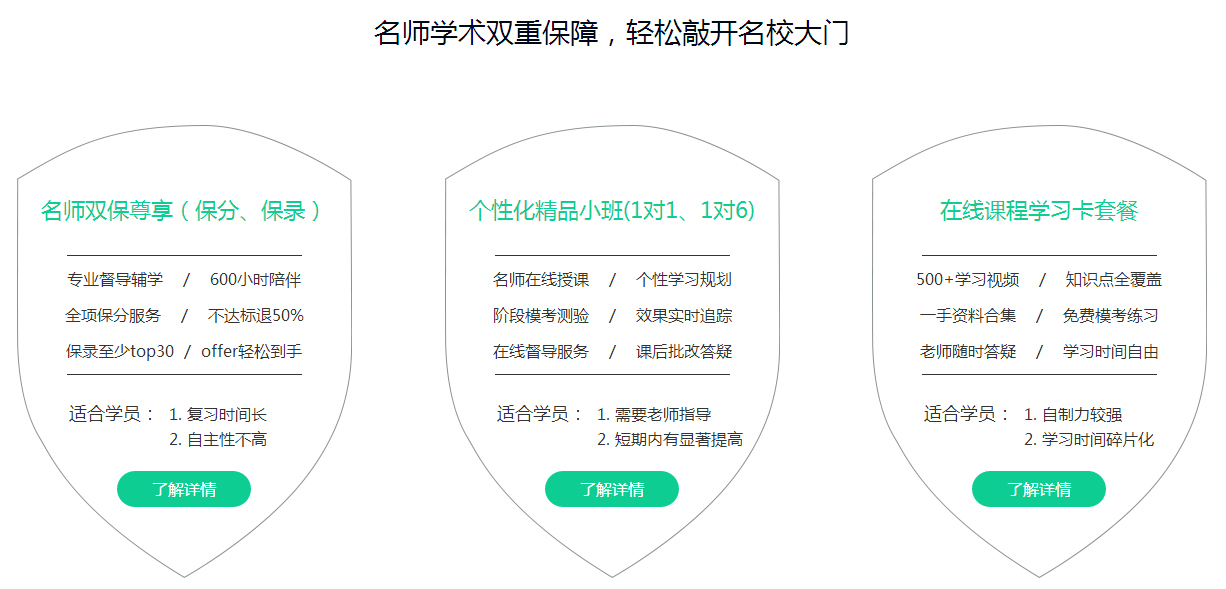 评估体系