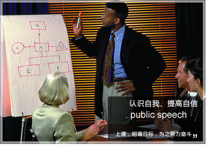 心理建设训练