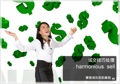 成交技巧实战