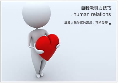需求分析技术