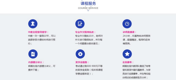 托福备考资料展示