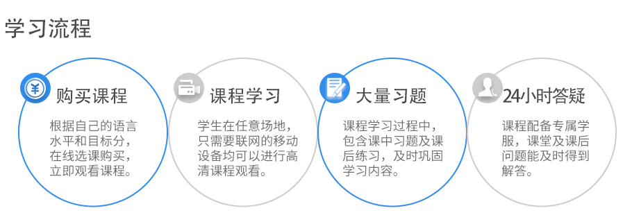 日语N2语法课堂实景