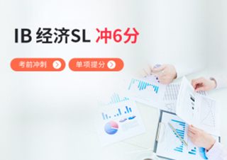 IB经济SL考前冲刺提分冲6+