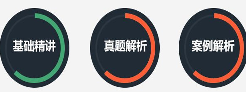 二建实务案例教学现场