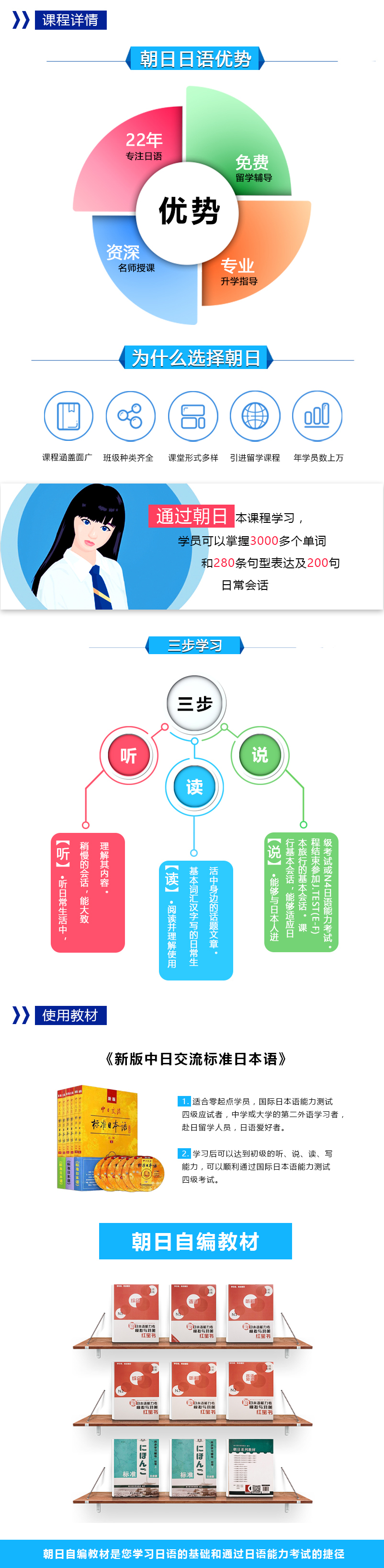 【合肥】全日制日语0N4级签约班