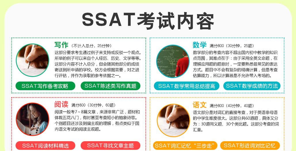 SSAT