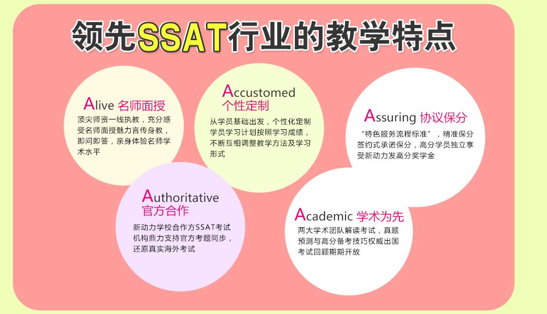 SSAT