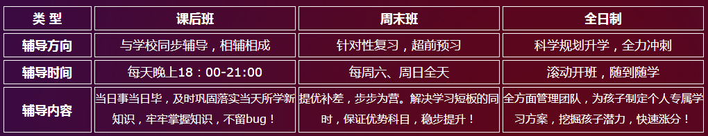 课堂互动实景