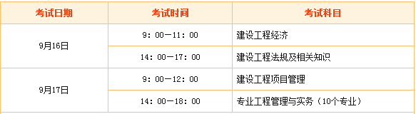 建造师考试培训示意图