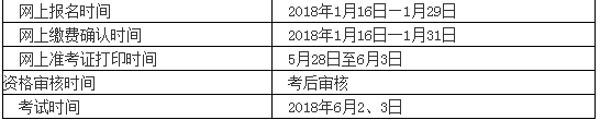 建造师资格考试教材