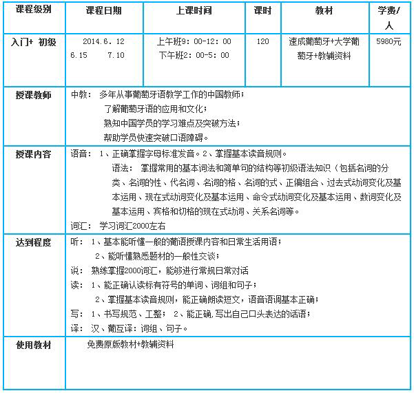 葡语课程教学场景