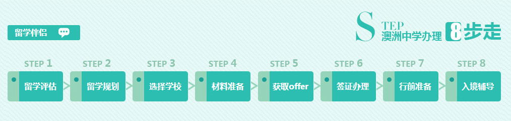 澳洲校园环境