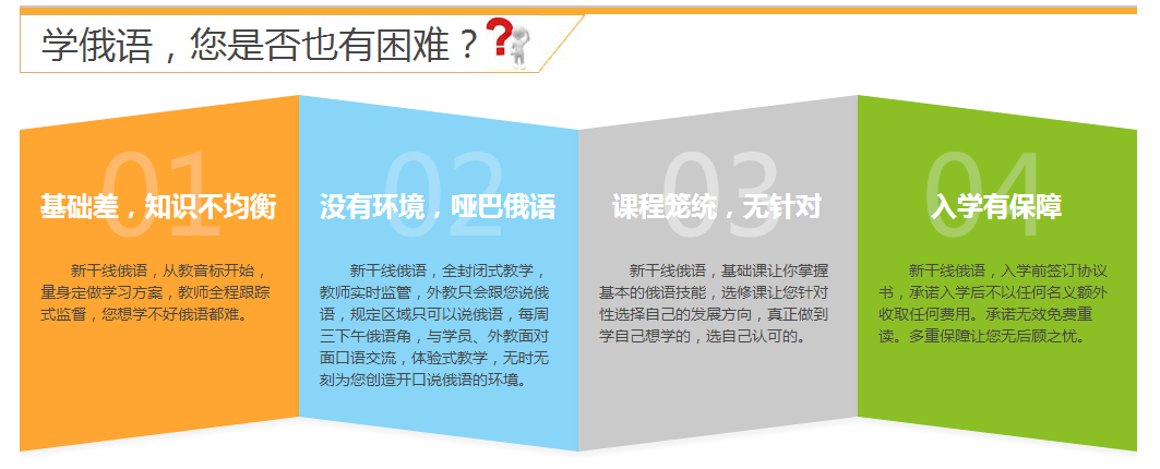 俄语教学场景