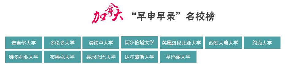 加拿大高等教育体系