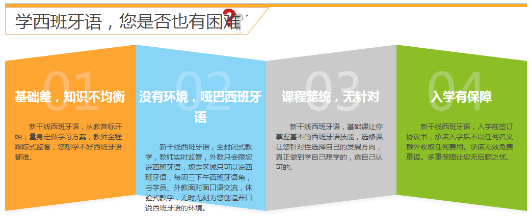 西班牙语教材展示