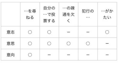 日语课堂