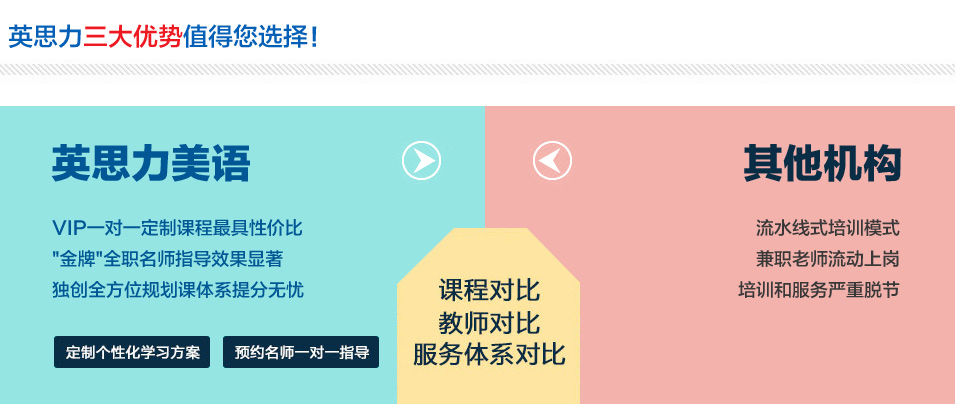 英思力教学资源