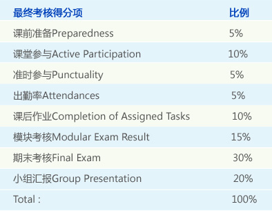 智能学习系统界面