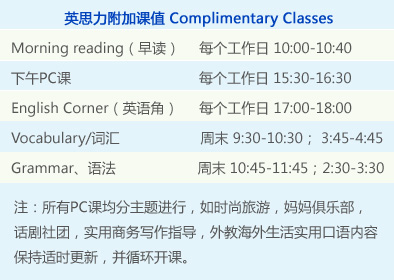 学员研讨会场景