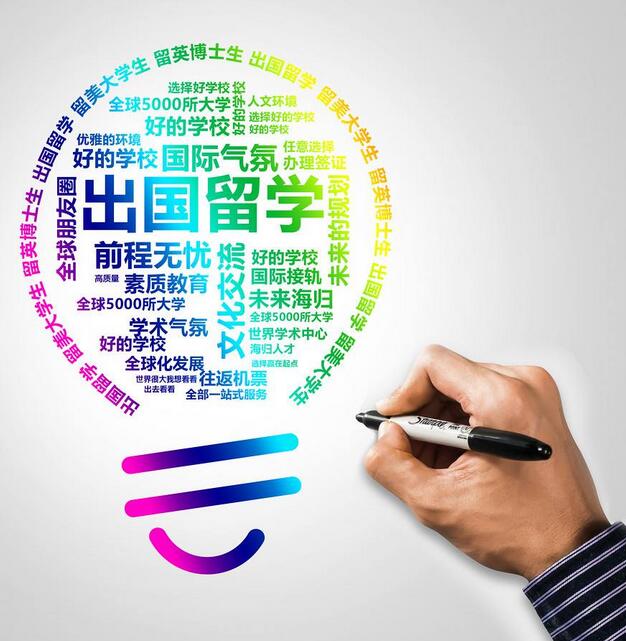 美国留学申请指导