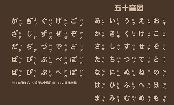 日语发音口型示意图