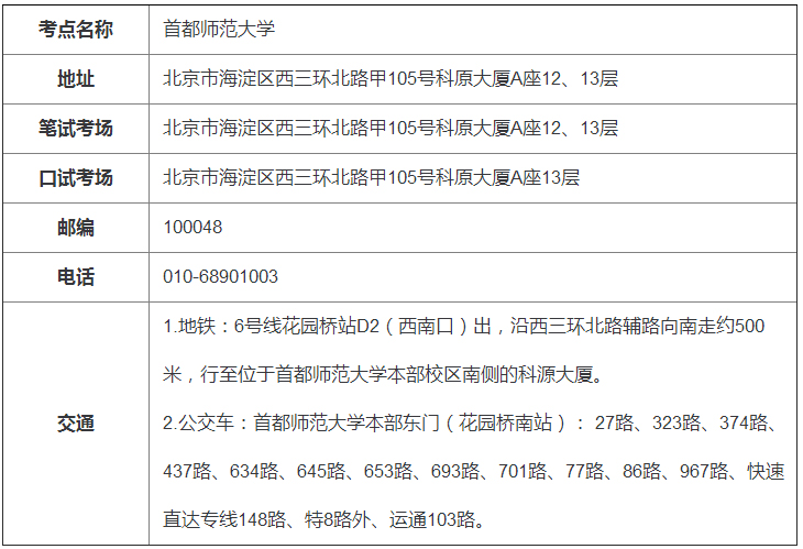 雅思报名流程