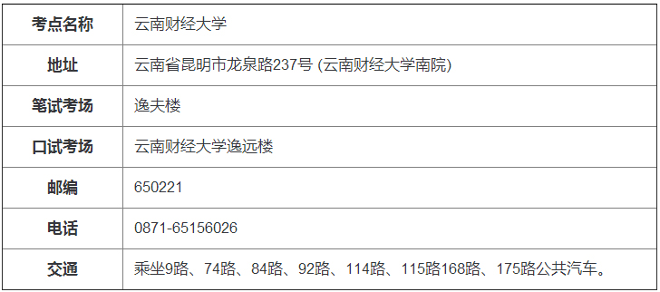 雅思考点又新增了